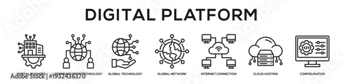 Digital Platform web banner icon illustration concept