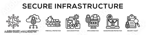 Secure Infrastructure web banner icon illustration concept