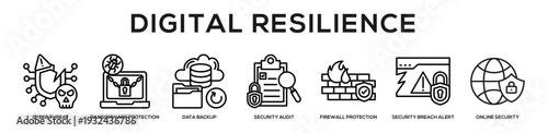 Digital Resilience web banner icon illustration concept
