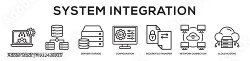 System Integration web banner icon illustration concept