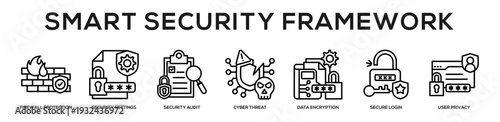 Smart Security Framework web banner icon illustration concept