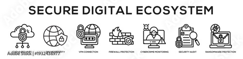 Secure Digital Ecosystem web banner icon illustration concept