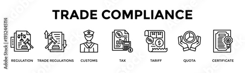 Trade Compliance Banner Web Icon Set Collection Pack Vector Illustration Concept For Regulation, Trade Regulations, Customs, Tax, Tariff, Quota, Certificate
