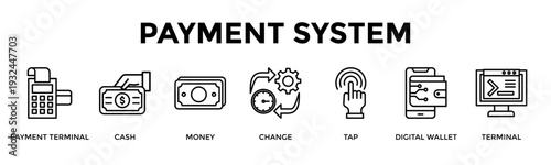 Payment System Banner Web Icon Set Collection Pack Vector Illustration Concept For Payment Terminal, Cash, Money, Change, Tap, Digital Wallet, Terminal