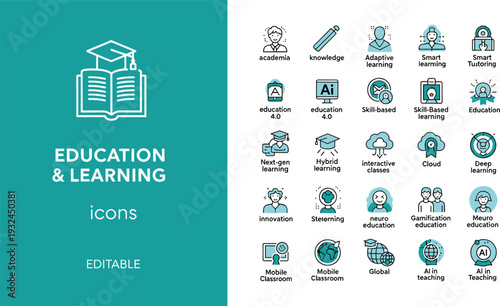 Education and learning technology icon set with knowledge AI smart tutoring cloud classroom and digital training symbols isolated on white background