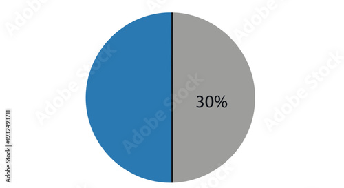 A statistical representation of data depicting percentages and proportions in a circle chart