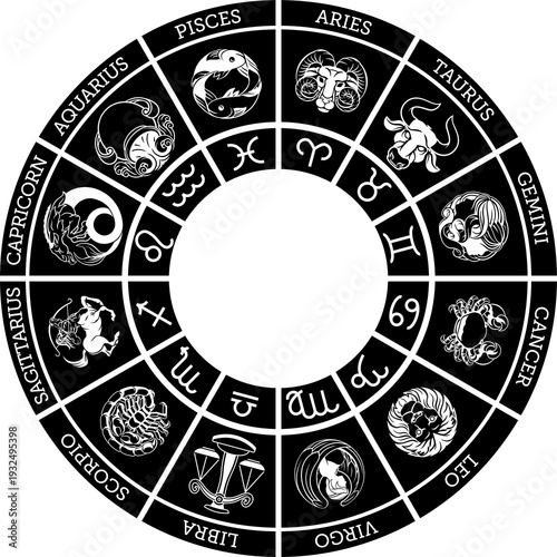 Star signs astrology horosc...