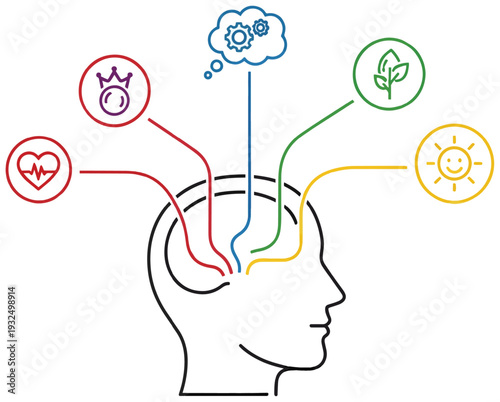 Colorful brain mind map with mental health and wellness icons representing creativity, growth, mood, and ideas.