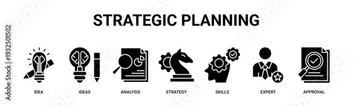 Strategic Planning web banner icon vector illustration concept with icons of idea, ideas, analysis, strategy, skills, expert, and approval.