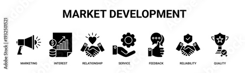 Market Development web banner icon vector illustration concept with icons of marketing, interest, relationship, service, feedback, reliability, and quality.