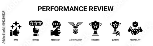 Performance Review web banner icon vector illustration concept with icons of rate, rating, feedback, achievement, success, quality, and reliability.