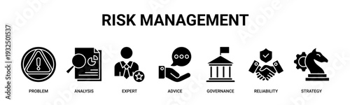 Risk Management web banner icon vector illustration concept with icons of problem, analysis, expert, advice, governance, reliability, and strategy.