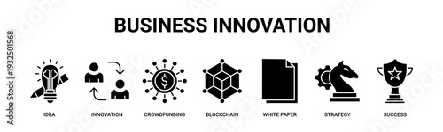 Business Innovation web banner icon vector illustration concept with icons of idea, exchange, crowdfunding, blockchain, white paper, strategy, and success. 