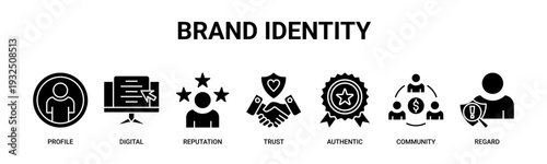 Brand Identity web banner icon vector illustration concept with icons of profile, digital, reputation, trust, authentic, community, regard.