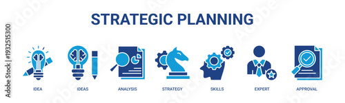 Strategic Planning web banner icon vector illustration concept with icons of idea, ideas, analysis, strategy, skills, expert, and approval.