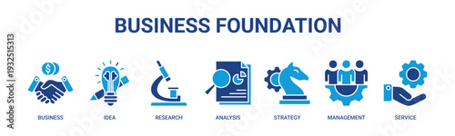 Business Foundation web banner icon vector illustration concept with icons of business, idea, research, analysis, strategy, management, and service.