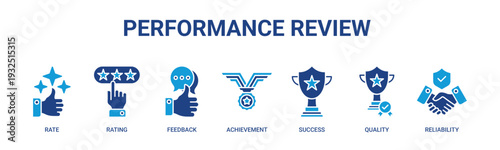 Performance Review web banner icon vector illustration concept with icons of rate, rating, feedback, achievement, success, quality, and reliability.