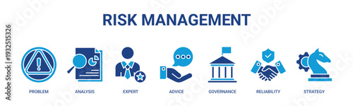 Risk Management web banner icon vector illustration concept with icons of problem, analysis, expert, advice, governance, reliability, and strategy.