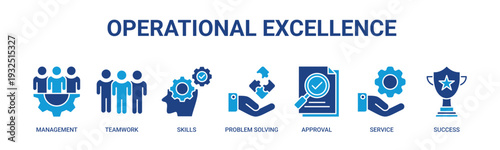 Operational Excellence web banner icon vector illustration concept with icons of management, teamwork, skills, problem solving, approval, service, and success.