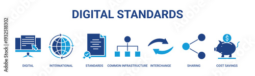 Digital Standards web banner icon vector illustration concept with icons of digital systems, international standards, shared infrastructure, data interchange, collaboration, and cost efficiency.