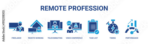 Remote Profession web banner icon vector illustration concept with icons of freelance work, remote working, telecommuting, video communication, task scheduling, time management, and performance.