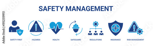 Safety Management web banner icon vector illustration concept with icons of safety first, hazards, health, safeguard, regulations, insurance, risk management.