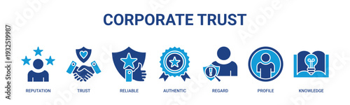 Corporate Trust web banner icon vector illustration concept with icons of reputation, trust, reliable, authentic, regard, profile, knowledge.