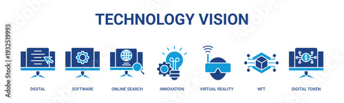 Technology Vision web banner icon vector illustration concept with icons of digital, software, online search, innovation, virtual reality, nft, digital token.