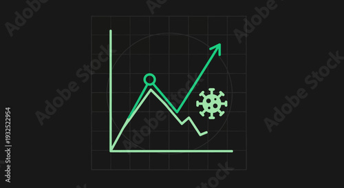 Covid 19 Pandemic Impact on Global Financial Markets and Economy.