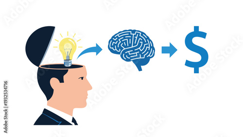 Diagram illustrates the process of turning a bright idea into a structured thought and eventually into money.