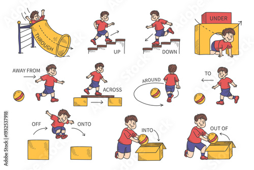 English prepositions set of movement vector isolated. Illustration of a funny boy in different positions. Kid going to and away from ball. Child putting ball into the box and taking it out of the box.