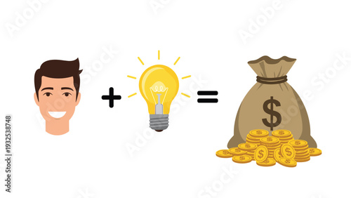 Visual equation showing a smiling man plus a bright lightbulb equals a large bag of money and gold coins representing the value of ideas.