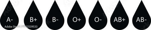 Set of blood type drop silhouettes featuring A positive B negative AB and O group icons for medical donation emergency laboratory and healthcare infographics.