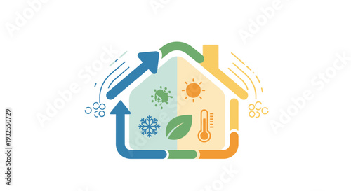 Eco Friendly Home Climate Control System.