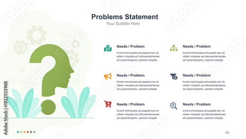 Problem Statement and Needs Analysis Presentation Slide