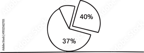 Minimal Black and White Pie Chart with 40% and 37% Segments