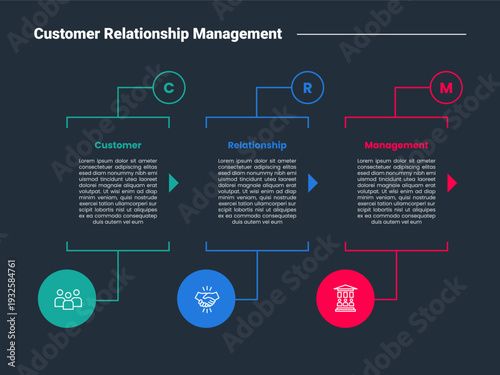 CRM customer relationship management infographic dark outline for slide presentation with open cut box with circle on bottom with 3 point list
