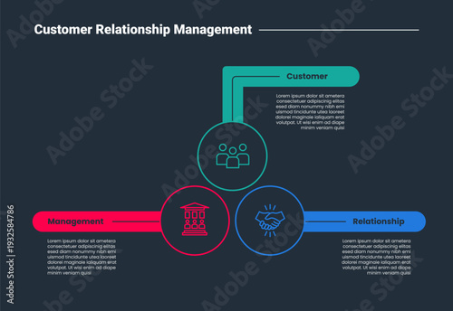 CRM customer relationship management infographic dark outline for slide presentation with big outline circle with long round rectangle with 3 point list