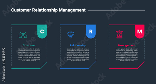CRM customer relationship management infographic dark outline for slide presentation with creative box with cut and dotted line combination with 3 point list