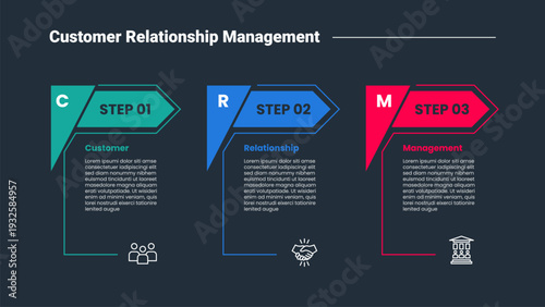 CRM customer relationship management infographic dark outline for slide presentation with creative arrow table box with big header with 3 point list