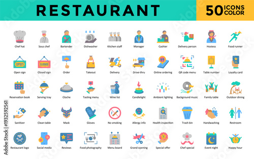 Restaurant icons set with chef hat, sous chef, bartender, dishwasher, kitchen staff, manager, cashier, delivery person, hostess, takeout icon. Simple color vector 
