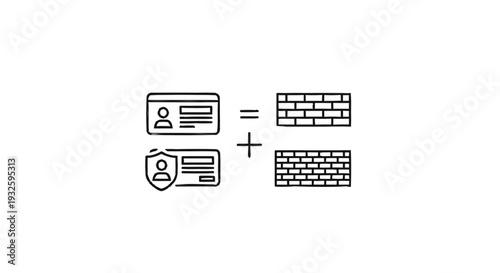 Identity Protection Equals Security Firewall Concept.