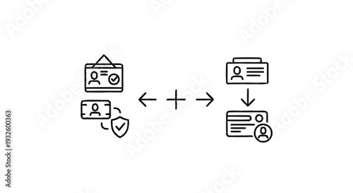 Identity verification process and data flow illustration.