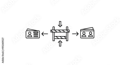 Identity Verification Process Blocked by Barrier.