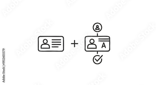 Identity Verification Process Flowchart Iconography.
