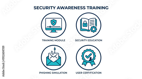 Security Awareness Training Icons with Phishing Simulation and User Certification