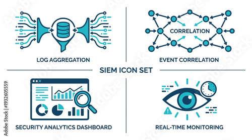 SIEM Security Icons Set with Log Aggregation, Event Correlation, Security Analytics Dashboard and and Real-Time Monitoring