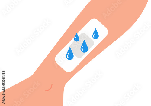 A vibrant, close-up illustration showcases a waterproof wound care patch applied to a forearm. The design features a plus sign, water droplets, and informational icons. Clean, modern style.