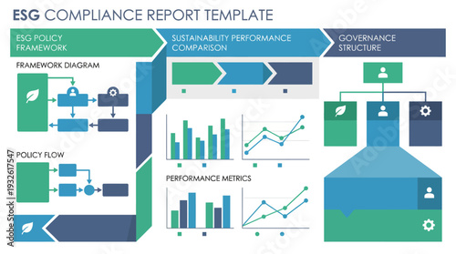 ESG Compliance Report Template with Policy Framework, Sustainability Performance Comparison, and Governance Structure Visualizations.