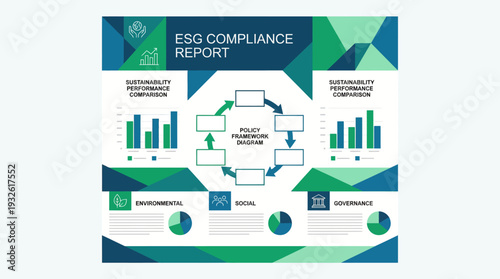 An infographic displaying an ESG Compliance Report with sustainability performance comparisons, environmental, social, and governance metrics, featuring charts and diagrams in green and blue.